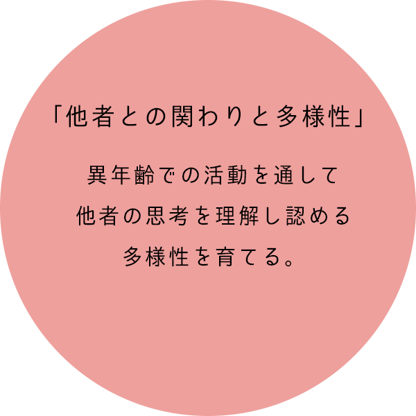 他者との関わりと多様性